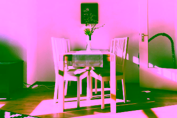 Essbereich - Möblierte 2-Zimmer-Wohnung am Winterfeldtplatz