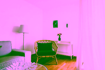 WZ4 - Modern möblierte 5-Zimmer-Maisonette-Wohnung direkt am Checkpoint Charlie!