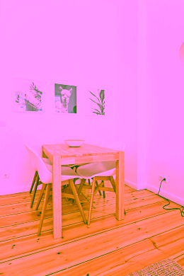 Essbereich - Möblierte 3-Zimmer in saniertem Altbau im Szenebezirk „Prenzlberg“