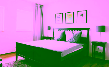 Schlafzimmer - Charmant möblierte 2-Zimmer-Wohnung in Mitte