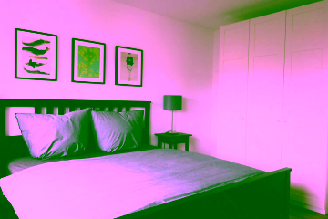 Schlafzimmer - Charmant möblierte 2-Zimmer-Wohnung in Mitte