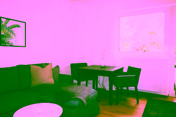 Wohnbereich - Möbliertes 1-Zimmer-Apartment in bester Berliner Wohnlage