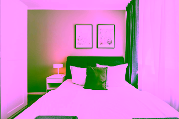 woonwoon-berlin-wohnen-auf-zei - NEU möbliertes Apartment in bester City West Lage – Ideal für Klinikpersonal !